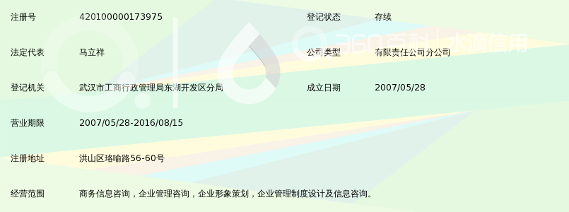 武汉市聚成锦华企业管理顾问有限公司武昌分公