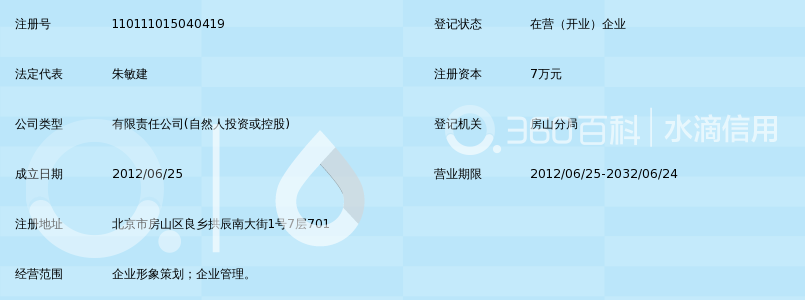 北京金口诀智胜企业策划有限公司_360百科