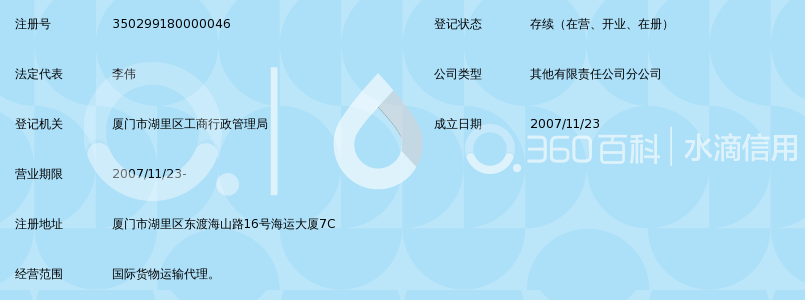 广州欧华国际货运代理有限公司厦门分公司_3