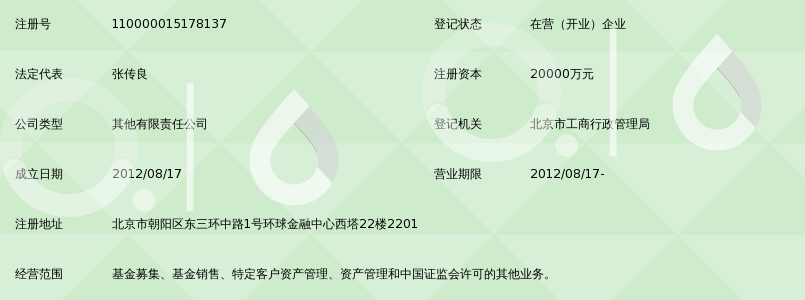 英大基金管理有限公司_360百科