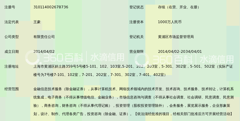 上海夸客金融信息服务有限公司_360百科