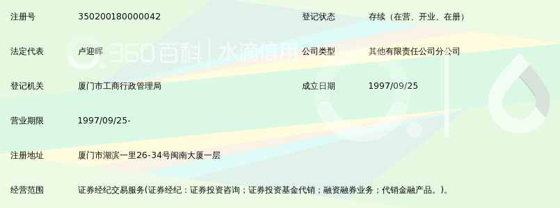 爱建证券有限责任公司厦门湖滨一里证券营业部