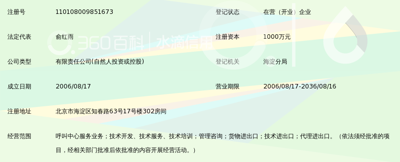 北京互联企信信息技术有限公司_360百科