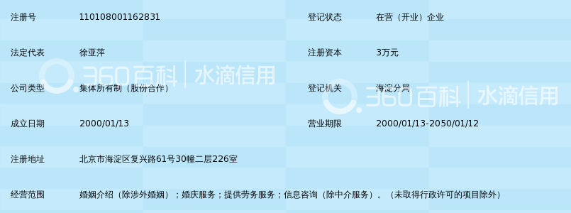 北京烛光婚姻介绍所_360百科