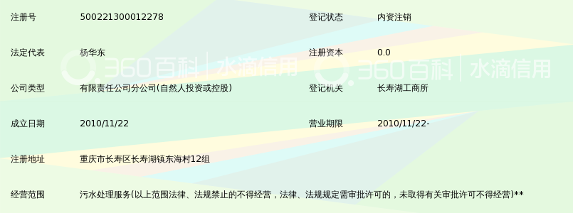 重庆市中生环保工程有限公司长寿湖污水处理厂