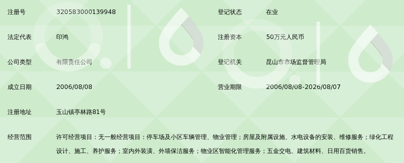 昆山市超华阳光物业管理有限公司