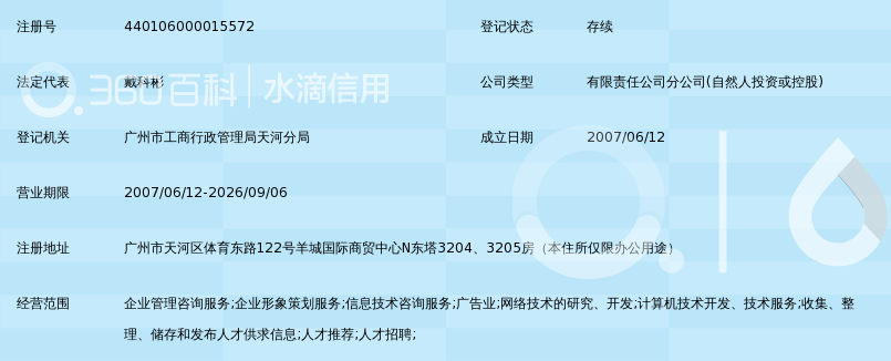 万仕道(北京)管理咨询有限公司广州分公司