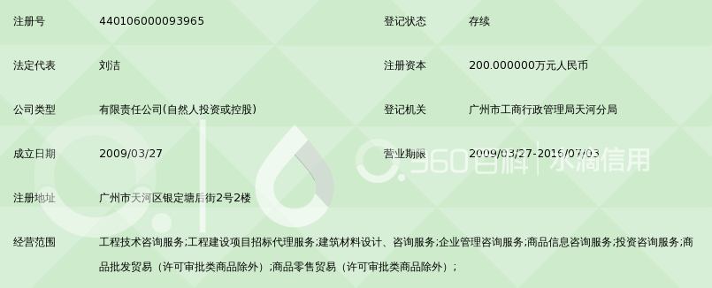 广州晟明建筑工程咨询有限公司_360百科