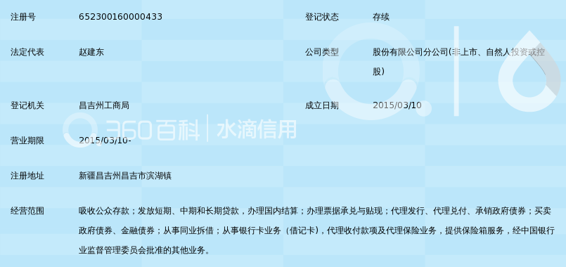 新疆昌吉农村商业银行股份有限公司滨湖支行