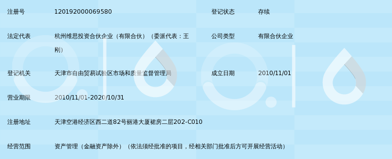 天津捷元资产管理合伙企业(有限合伙)