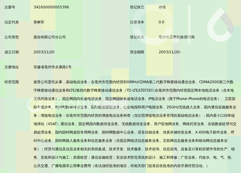 中国电信股份有限公司亳州分公司