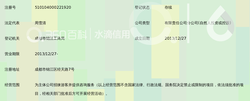 成都市神州国际旅行社有限公司经天路服务网点