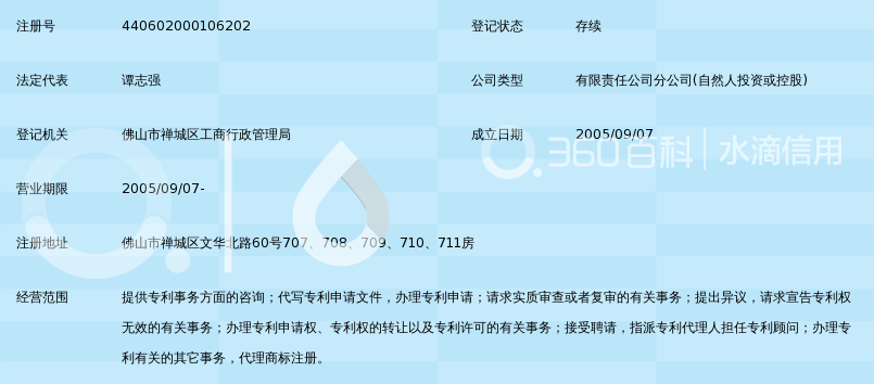 广州嘉权专利商标事务所有限公司佛山分公司_