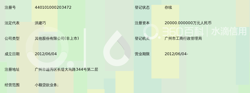 广州市银行流水贷款 360搜索