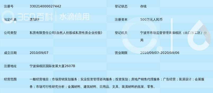 宁波楼澜营销策划有限公司_360百科