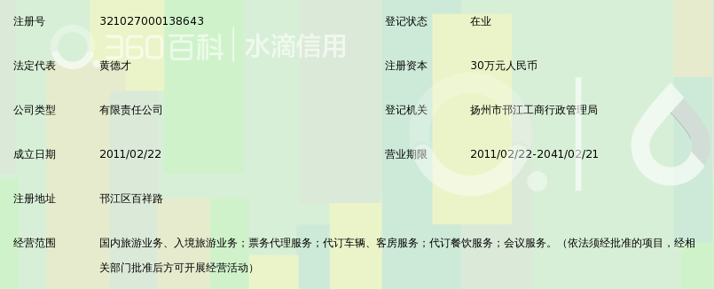 扬州路路通国际旅行社有限公司