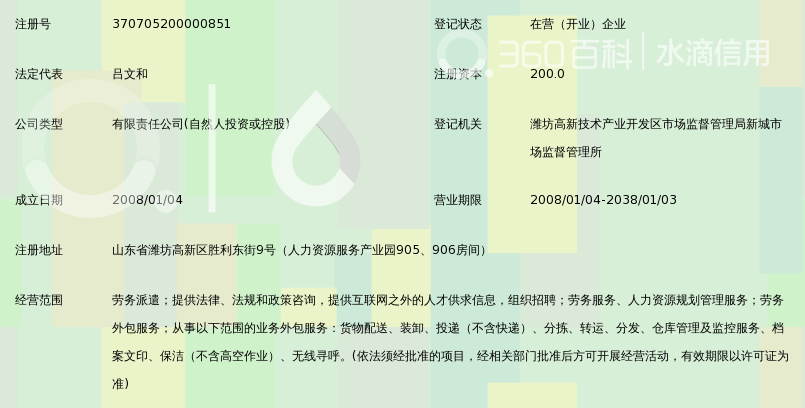 潍坊天泽人力资源管理有限公司_360百科
