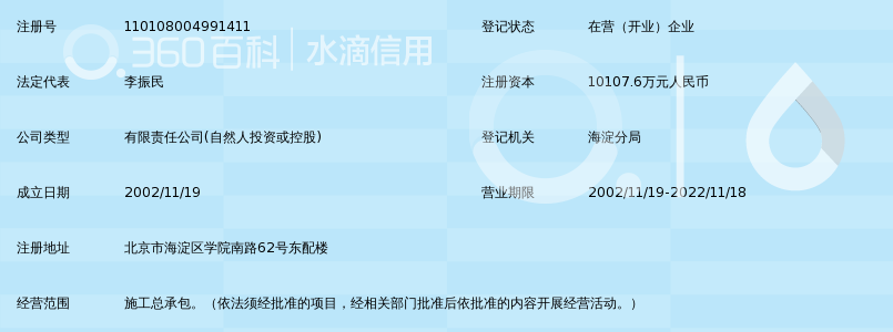 北京城建华宇建设工程有限公司_360百科