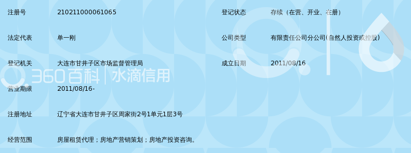 大连链家房地产经纪有限公司金盛家园店_360