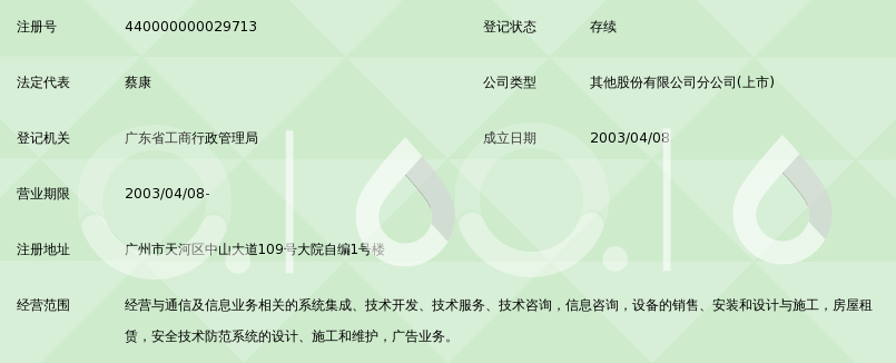 信息化浪潮下的网络规划咨询新趋势