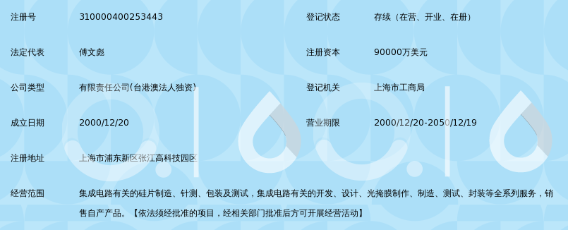 上海宏力半导体制造有限公司_360百科