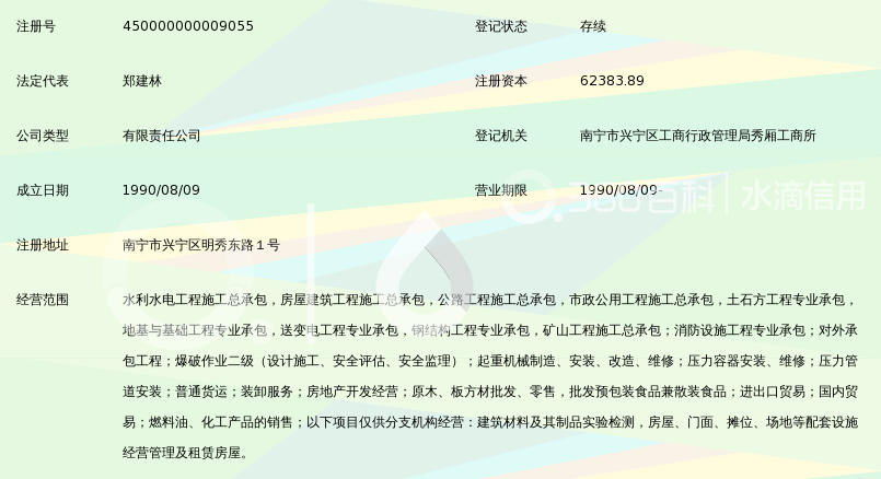 中国能源建设集团广西水电工程局有限公司_3