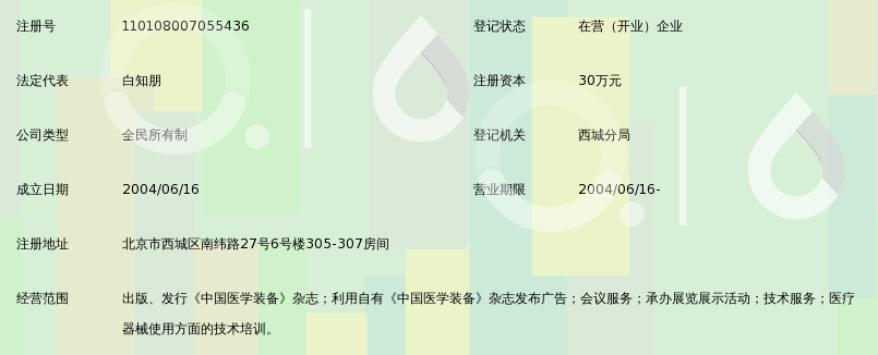 《中国医学装备》杂志社_360百科