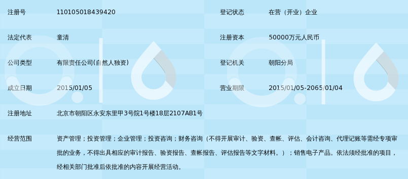 云鼎盛邦(北京)资产管理有限公司_360百科