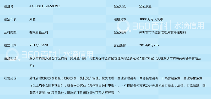 深圳前海新三板股权投资基金管理有限公司