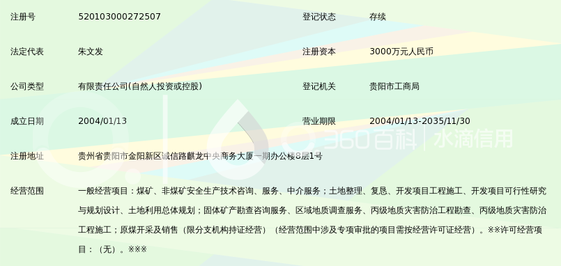 贵州丰顺矿山安全生产技术咨询服务有限公司_