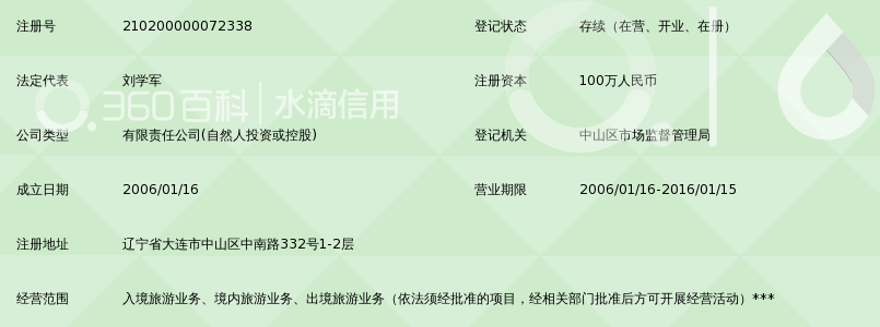 环球假日(大连)国际旅行社有限公司_360百科