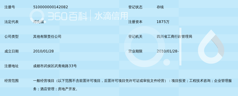 四川华腾投资有限公司