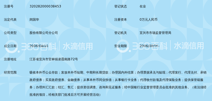 江苏宜兴农村商业银行股份有限公司官林支行