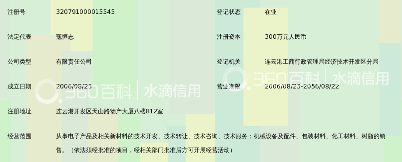 连云港华威新材料有限公司_360百科