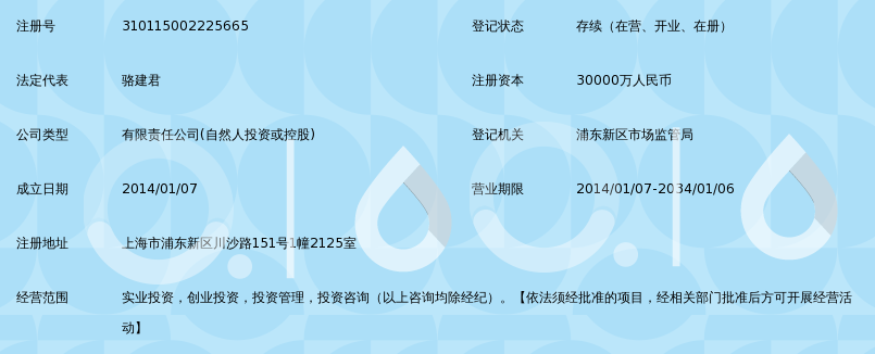 上海投资管理