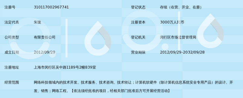 上海依图网络科技有限公司_360百科