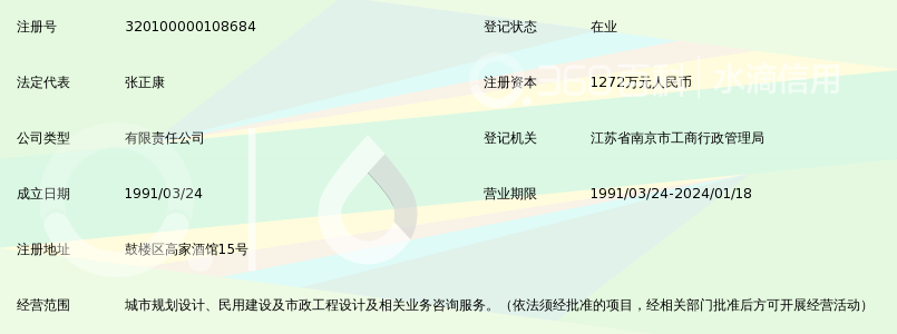 南京市规划设计研究院有限责任公司_360百科