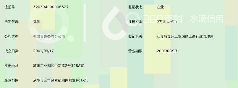 苏州市外事报关有限公司工业园区分公司_360