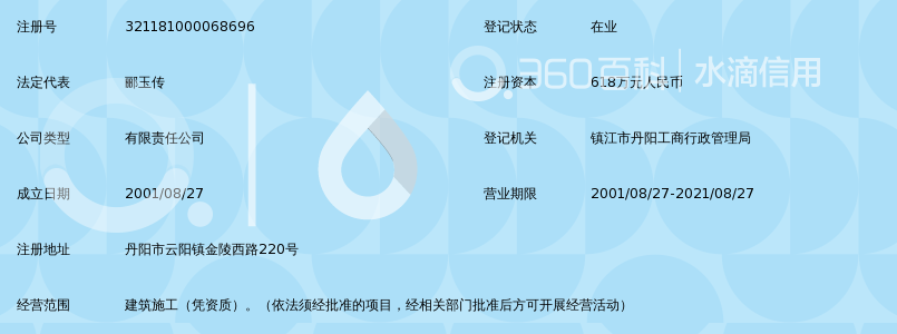 丹阳市荆林建筑工程有限公司_360百科