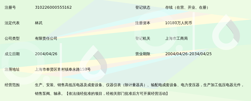 上海耐吉电力集团有限公司_360百科