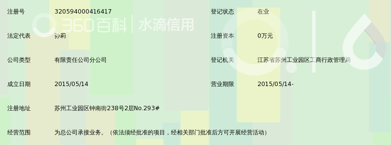 苏州三三国际旅行社有限公司园区永旺营业部_