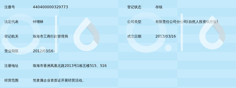 湛江市中正工程造价咨询事务所有限公司珠海分