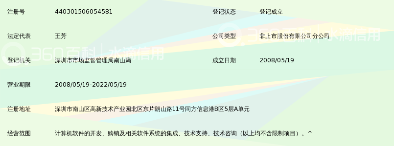 上海微创软件股份有限公司深圳分公司