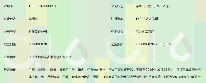 河北金牛旭阳化工有限公司_360百科