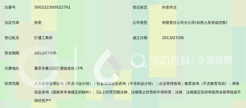 重庆天竹人力资源管理有限公司綦江分公司