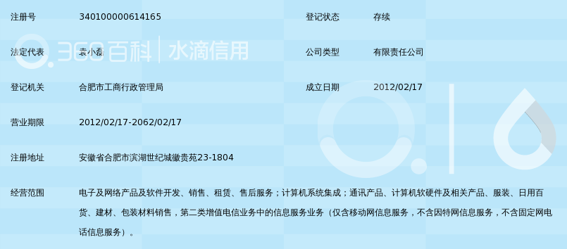 企业信息化：构筑数字化转型的桥梁