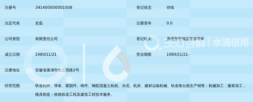 安徽省巢湖铸造厂有限责任公司_360百科