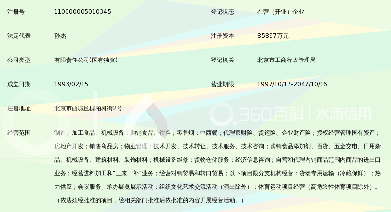 北京二商集团有限责任公司_360百科