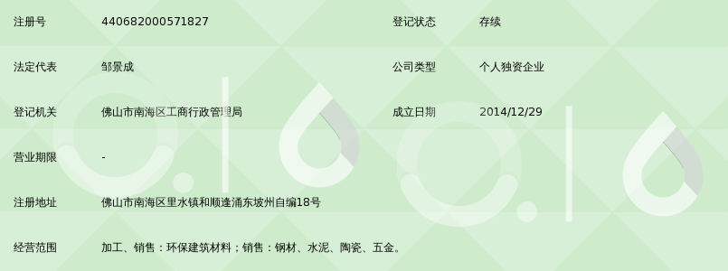 佛山市南海绿由环保建材厂_360百科