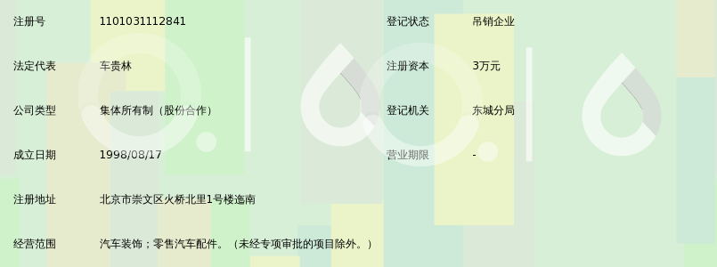 北京市宝捷通大全美容店图片大全设计图片服饰图片汽车字体大全图片欣赏图片